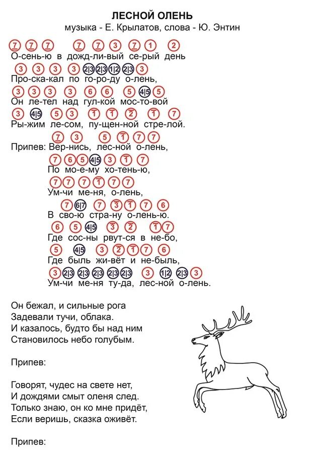 Сыграть простую мелодию. Ноты для синтезатор на синтезаторе начинающих. Ноты для синтезатора для начинающих с цифрами для детей. Ноты сыграть на синтезаторе цифрами. Табы пианино по цифрам.