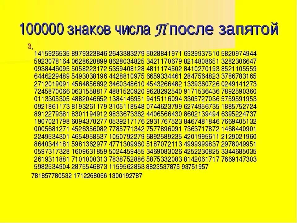 Число пи после запятой. Цифры после запятой в числе пи. Число пи сколько знаков после запятой. Число пи 1000 знаков после запятой.