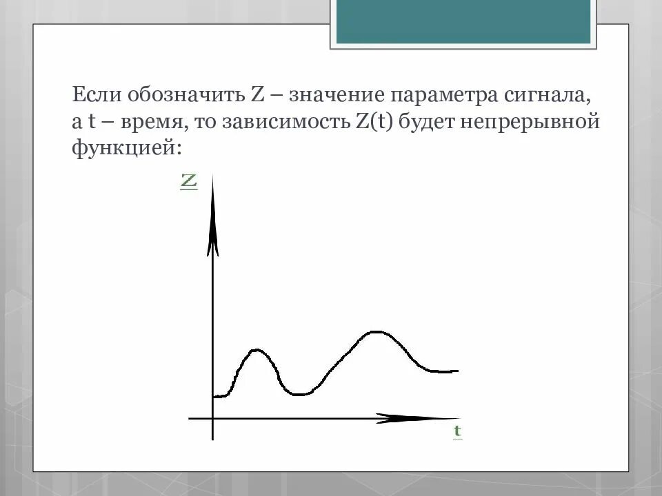 Непрерывная функция времени. Параметры сигнала. Прерывная зависимость z(t). Время обозначение z. Z значение.