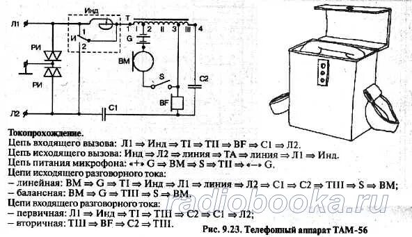 Картинки ТА 57 ХАРАКТЕРИСТИКИ