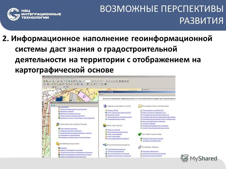 Возможные перспективы развития. Перспективы развития ГИС. Геоинформационные системы перспективы развития. Информационные системы обеспечения градостроительной деятельности. Развитие ГИС В России перспективы.