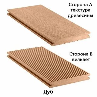 Террасная доска в твери