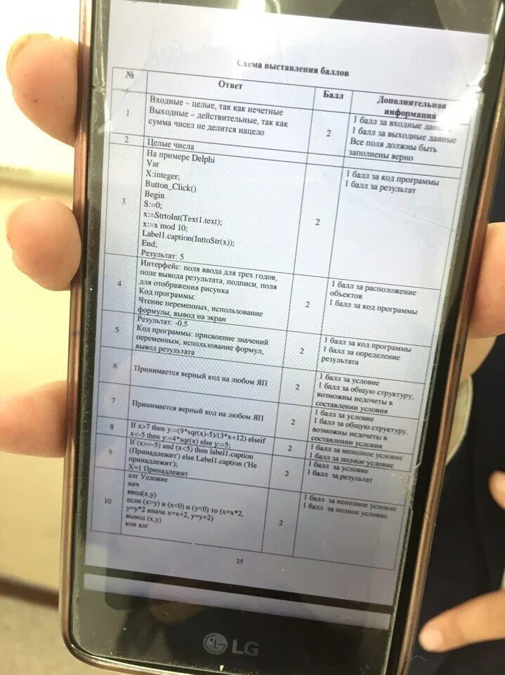 Сор по информатике 10. Соч информатика 7 класс 1 четверть. соч информатика 5 класс 4 четверть. соч по информатике 7 класс 3 четверть с ответами казахстан. соч по информатике 5 класс 3 четверть.