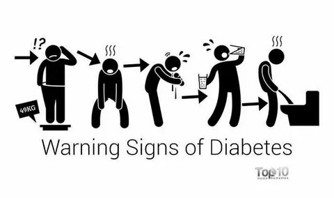 Give warning