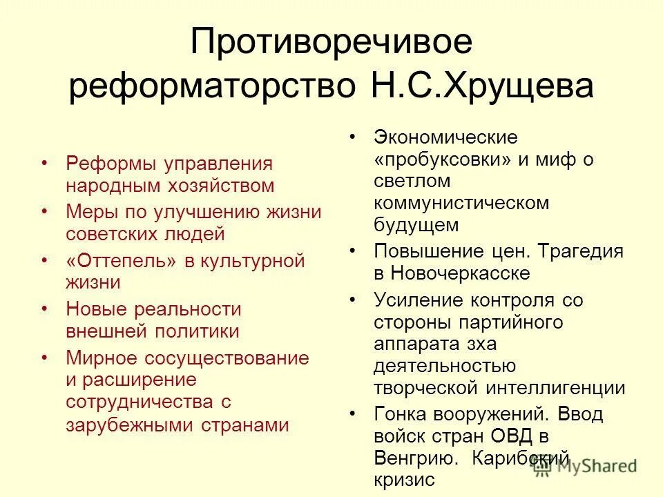 Оттепель в промышленности