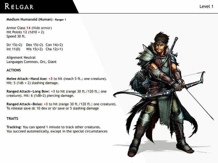 Статы dnd. Dnd stats. Классы днд. Dnd stats. Повышение характеристик днд.