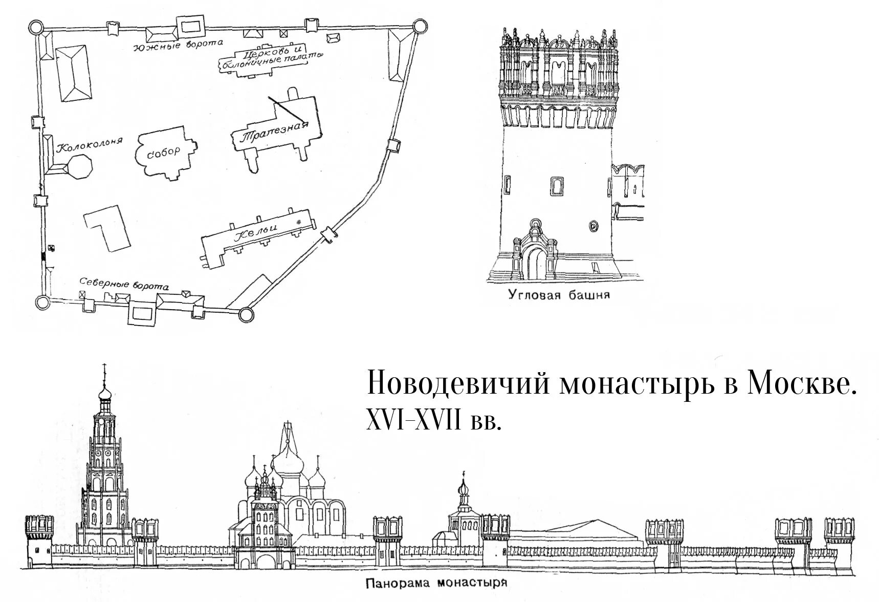 Чертежи москва