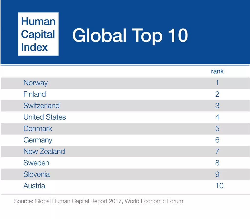 Index capital. Capital index. H-index лого. Index capital. Индексный логотип.