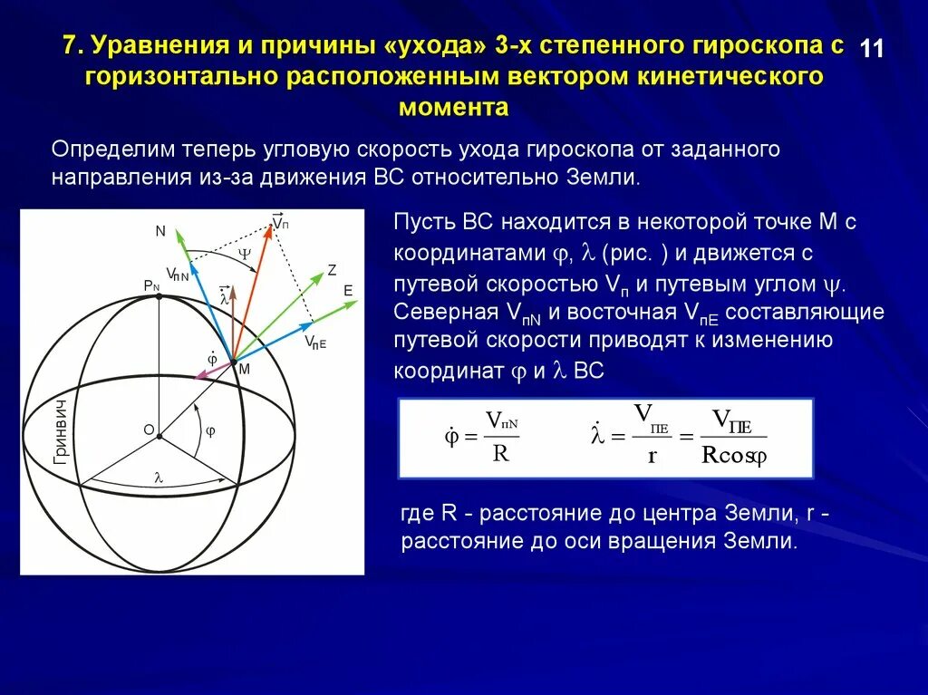 Гироскоп прецессия гироскопа. Основное уравнение гироскопа. Уравнение движения гироскопа. Кинетический момент гироскопа. Гироскоп угловой скорости