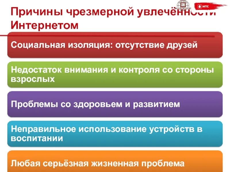 Социально изолированный. Социальная изоляция причины. Социальная изоляция в интернете. Причины изолированности детей. Причины изоляции.