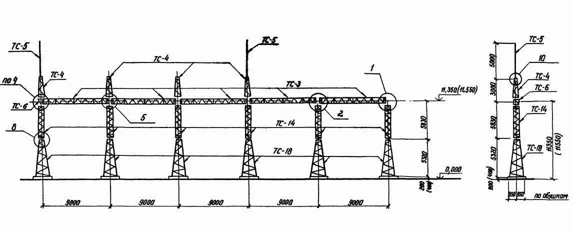 ПСТ 110 я2. Портал ПСТ-110я4. Подъем краном портала ячейковый ПС-35. Портал ячейковый ПСТ-110я4с.