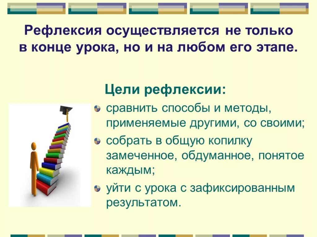 Цель рефлексии в конце урока. Цель рефлексии на уроке. Цель этапа рефлексии. Цель рефлексии на занятии.