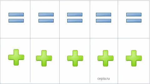 Почему на равно плюс