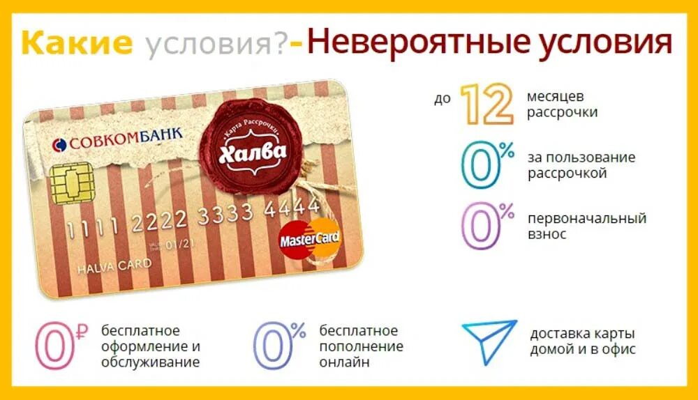 Использование карты халва. Карта рассрочки халва. карта халва совкомбанк. карта рассрочки халва совкомбанк. карта халва условия.
