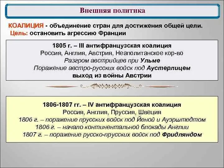 Союз объединение для достижения общих целей