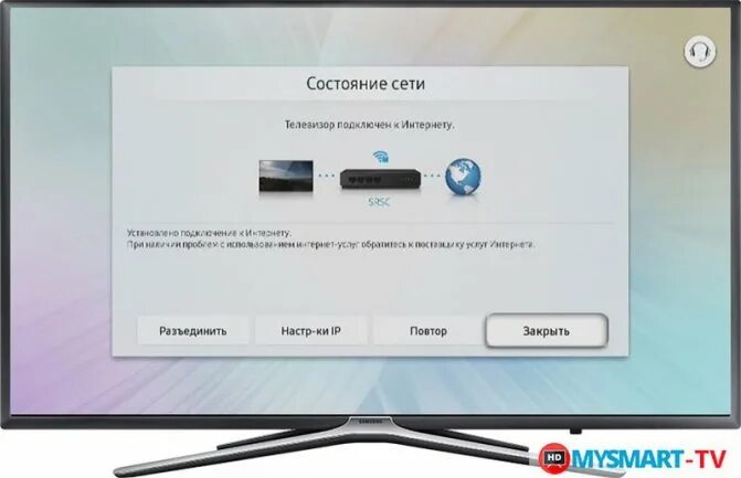 Смарт телевизоре ошибка. Ошибка на телевизоре самсунг. телевизор самсунг смарт ошибки. ошибка на телевизоре error model bind. samsung телевизор smart tv ошибка.