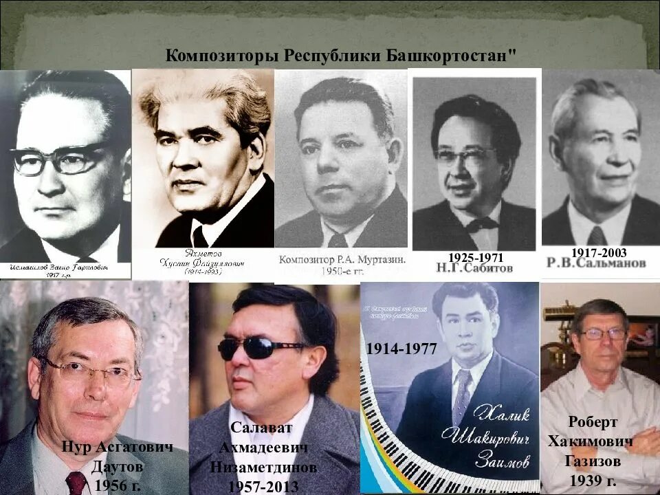 Композиторы башкортостана. Композиторы рб. великие композиторы республики башкортостан. сообщение о композиторов рб.