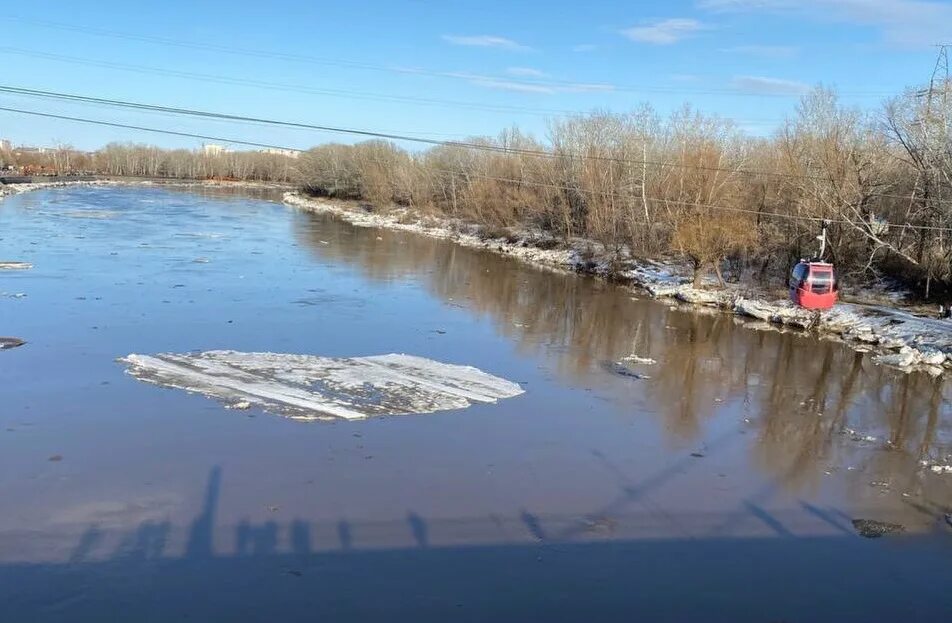 Оренбург какой уровень воды в урале сегодня. Река. Ледоход на реке. Река Урал. Апрель река.