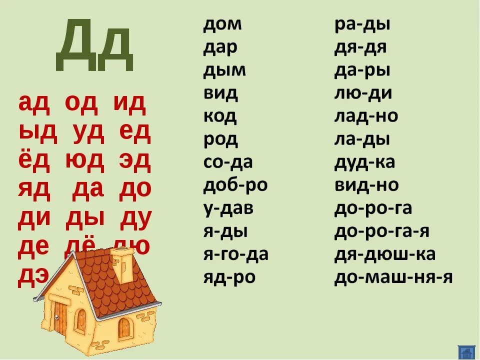 Прочитайте слова таблица. Чтение слов с буквой с. Слоги для чтения. Чтение слов для дошкольников. Карточки для чтения дошкольникам.