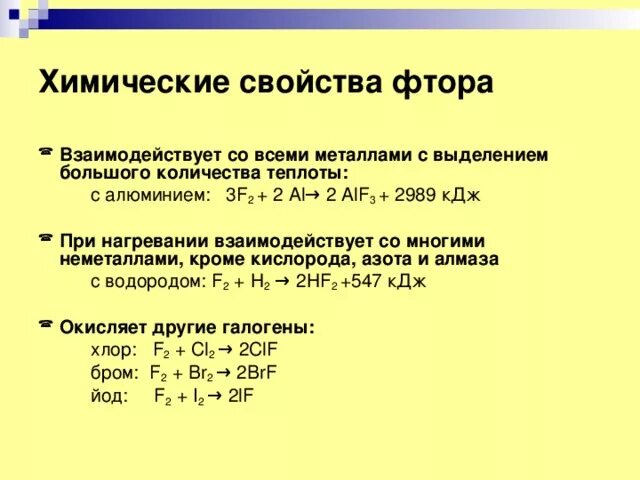 Реакции со фтором