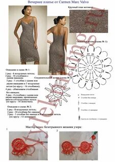 Платье простое крючком схемы