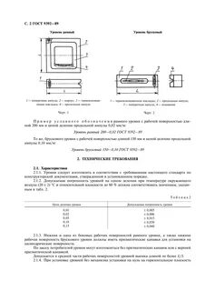 Технические условия уровень