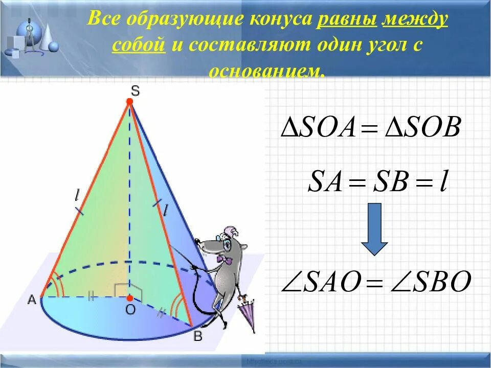 Перпендикулярные образующие конуса. Взаимно перпендикулярные образующие конуса. угол между образующими конуса. площадь поверхности конуса.