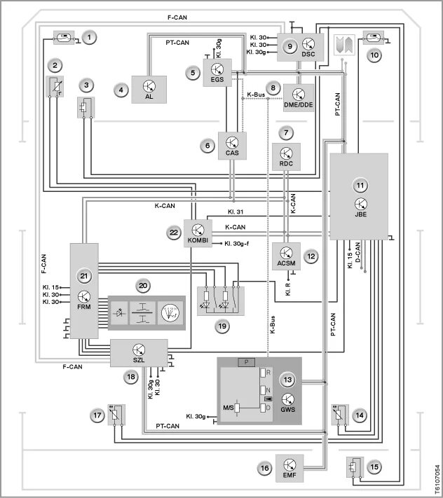 Электрическая схема БМВ x5 e70. Схема мультимедиа БМВ х5 е70. BMW x5 e70 wiring diagram. Схема силовых проводов BMW x5 e70. Схемы бмв е60