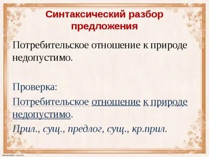 Урок повторение орфографии 7 класс