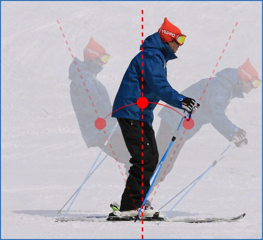 Звуки лыжников. Правильная техника катания на горных лыжах. Правильная стойка на горных лыжах. Стойки для горных лыж. Стойка лыжника горные лыжи.