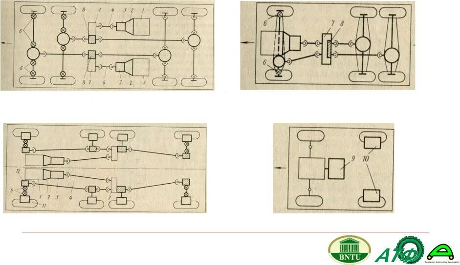 Передачи детали машин. Электромеханическая трансмиссия схема. Электромеханическая трансмиссия схема. Механическая трансмиссия в технических системах технология 6 класс. Трансмиссия 6 класс технология.