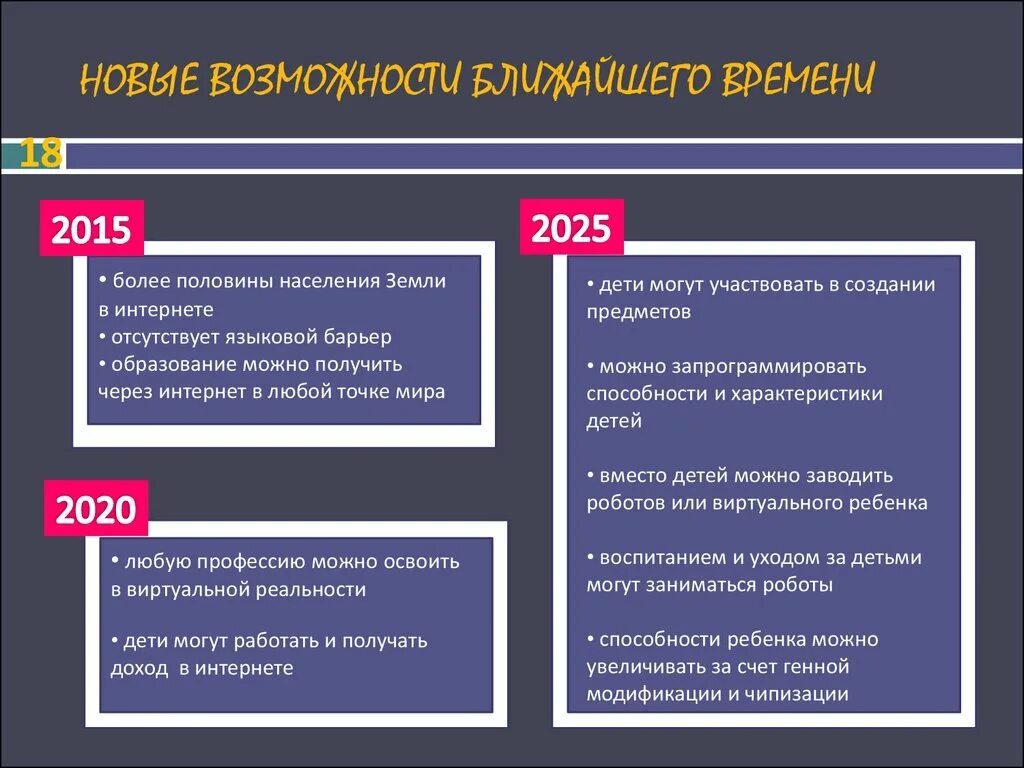 Проект дети 2020. Чипирование человечества. Проект дети 2020. Проект дети 2020. Дети детям проект.