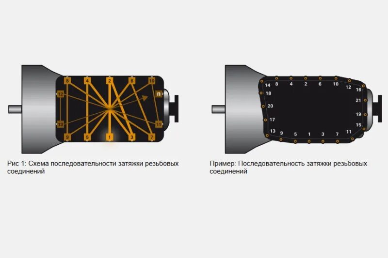 Момент затяжки болтов bmw. Момент затяжки болтов поддона АКПП ZF 8hp. Момент затяжки поддона АКПП ZF 6hp19. Момент затяжки поддона 6hp19. 6hp26 момент затяжки поддона.