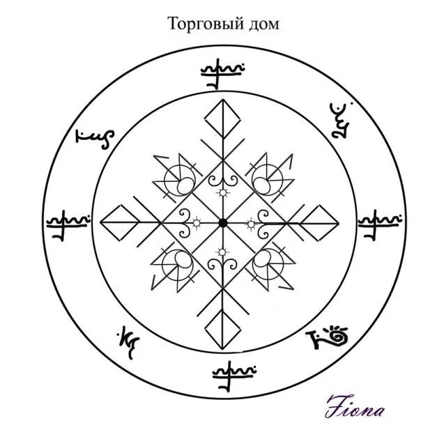 Ставы и рунические амулеты на богатство. Рунический став торговый дом. Руны ставы. Рунные обереги.