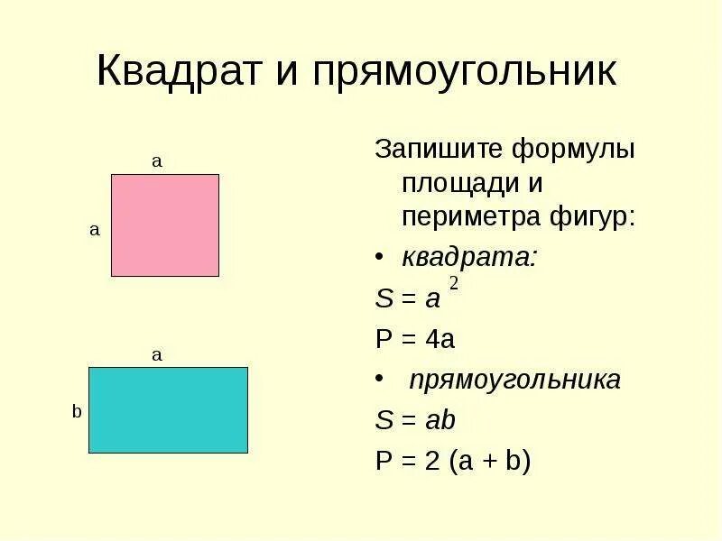 Нахождение периметра фигуры 6 класс. Формула площади квадрата и периметр квадрата. Периметр квадрата формула и площадь квадрата формула. Площадь и периметр квадрата формула 3 класс. Формула периметра прямоугольника и квадрата.