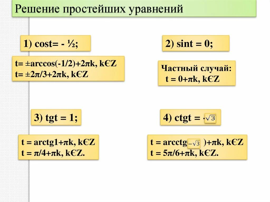 Частные случаи решения тригонометрических уравнений. Частные формулы тригонометрических уравнений косинус. Частные случаи простейших уравнений. Формулы решение простых тригонометрических уравнений. Частные случаи простейших уравнений.
