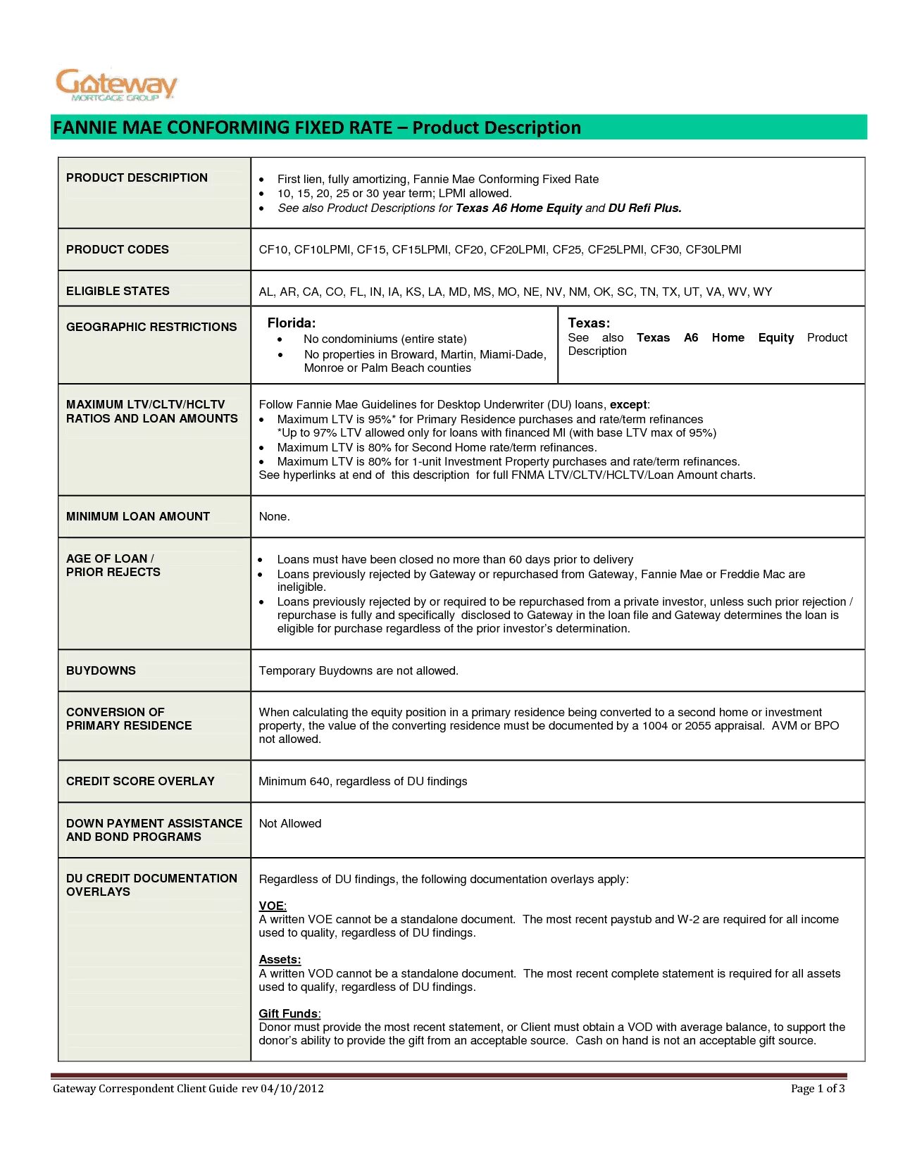 3) Product description. Product description. Description перевод. Description for product. Form description