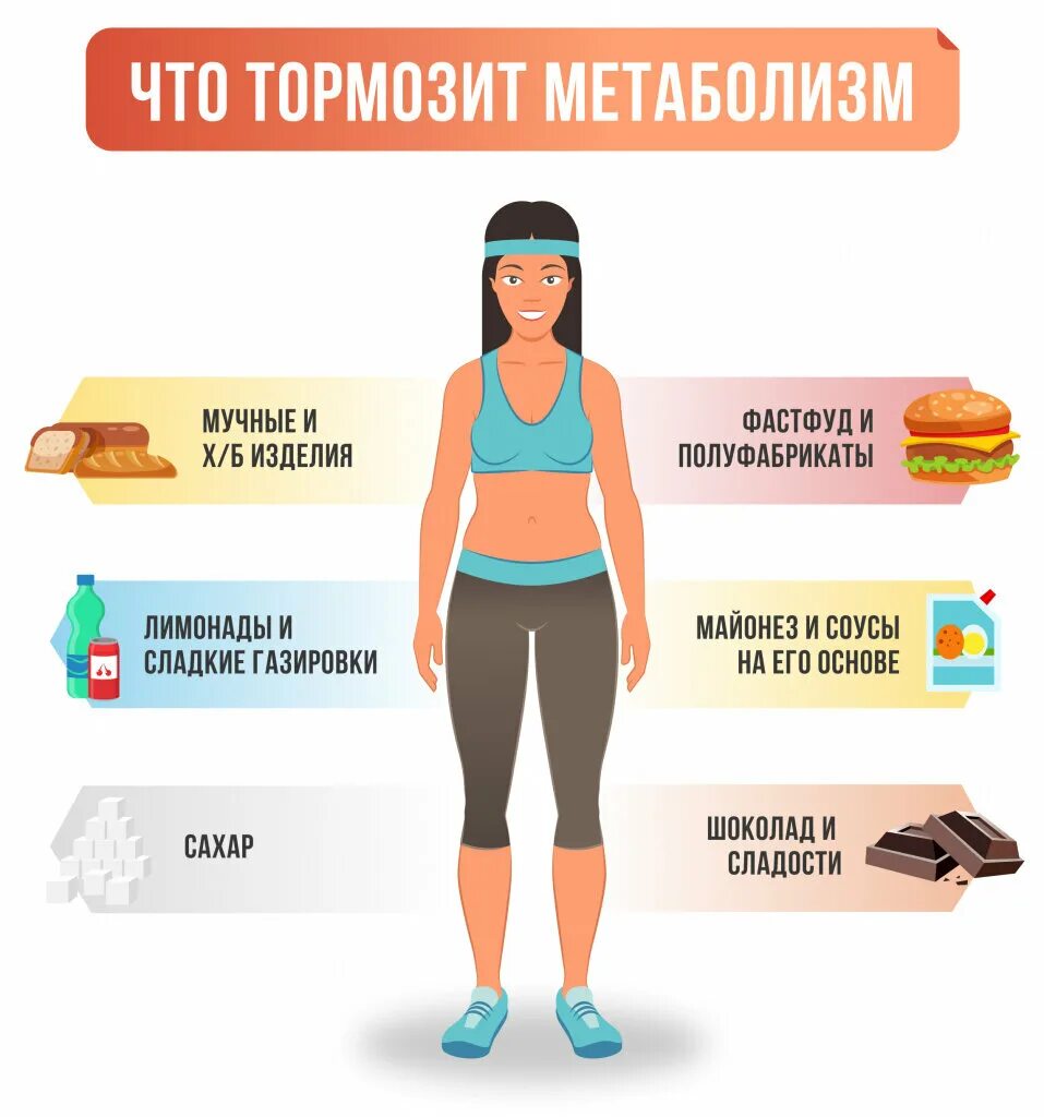 Будет эффективным и без