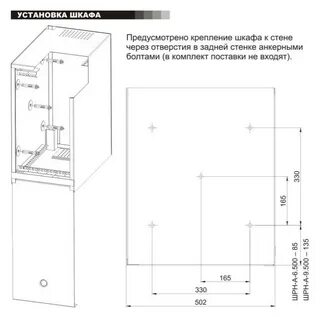 Правила установки шкафа