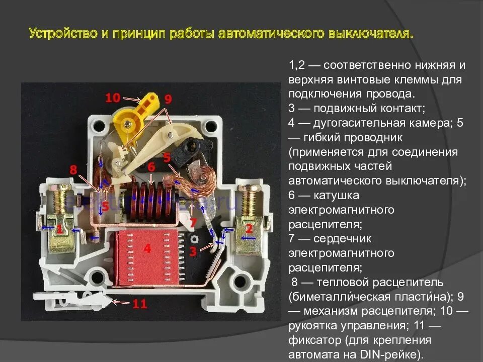 Автоматический выключатель Назначение устройство принцип работы. Назначение и устройство автоматических выключателей. Устройство автоматического выключателя и принцип работы. Устройство предохранителей и автоматических выключателей. Время работы автоматики