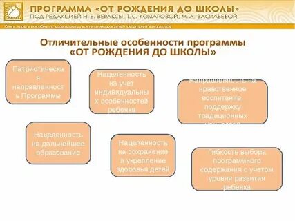 Особенности содержания программы от рождения до школы