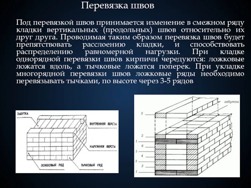 Смежные ряды. Шестирядная перевязка швов. Кладка с перевязкой швов. Перевязка швов кирпичной кладки. Перевязка вертикальных швов кирпичной кладки.