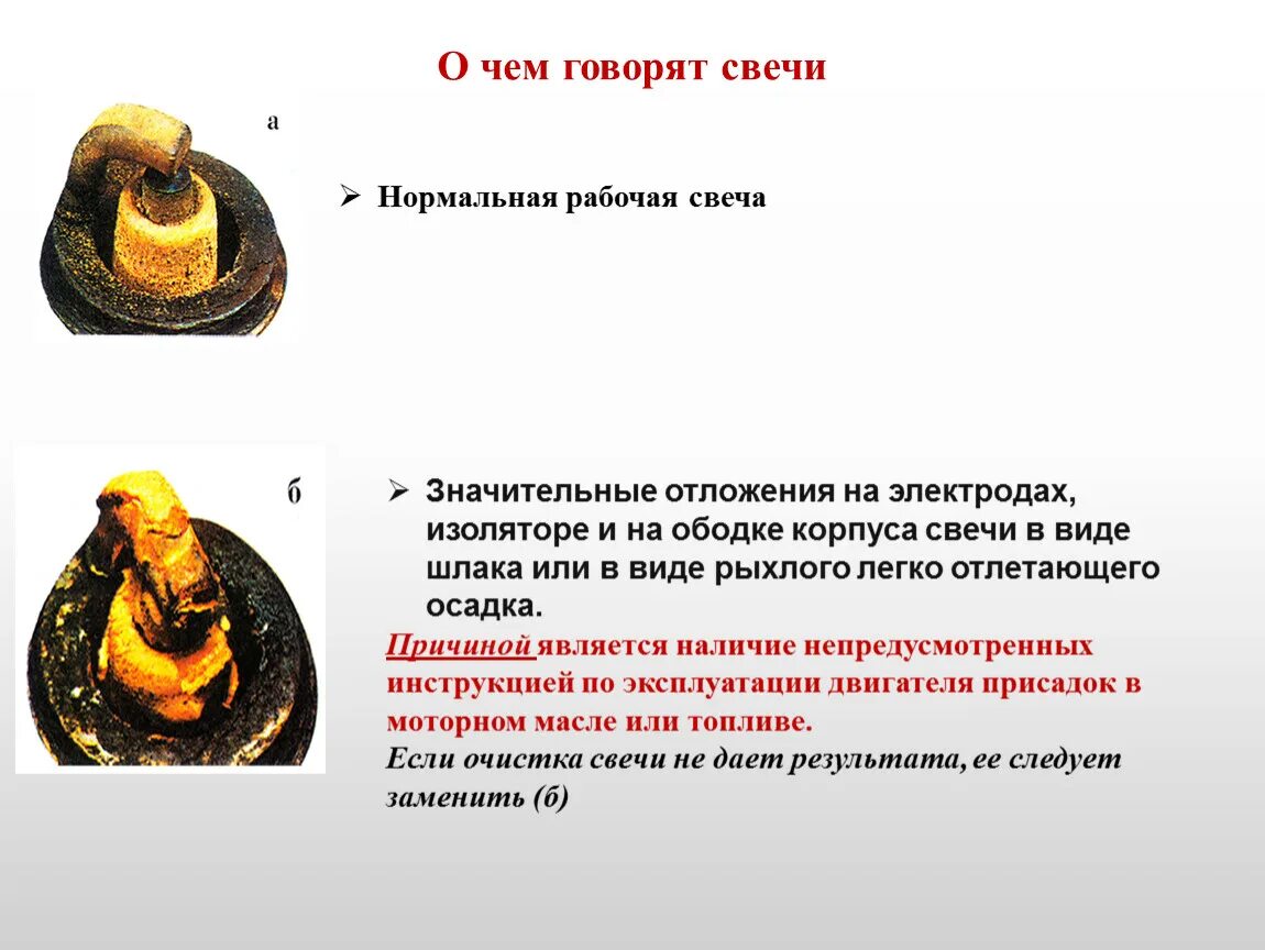 Что сказать на свечке