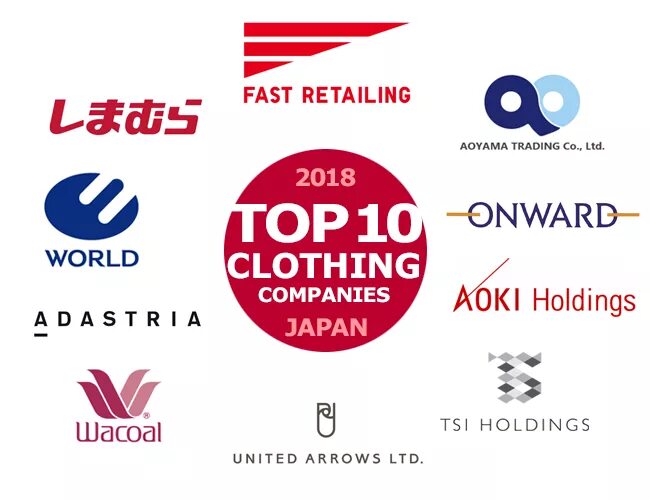 Japanese brands. Торговые марки Японии. Брендинг Японии. Бренд jp. Clothes companies