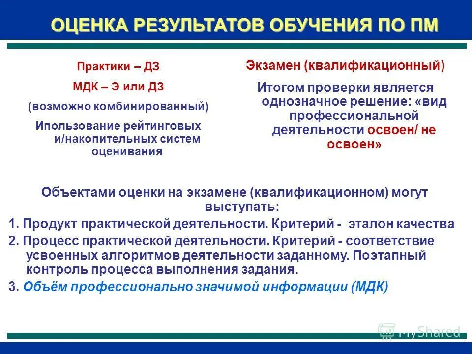 Проверка результатов обучения. Квалификационный экзамен. проверяемые результаты обучения. оценка результатов обучения. проверка и оценка результатов обучения обществознанию..
