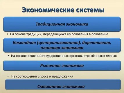 Социально экономические пропорции