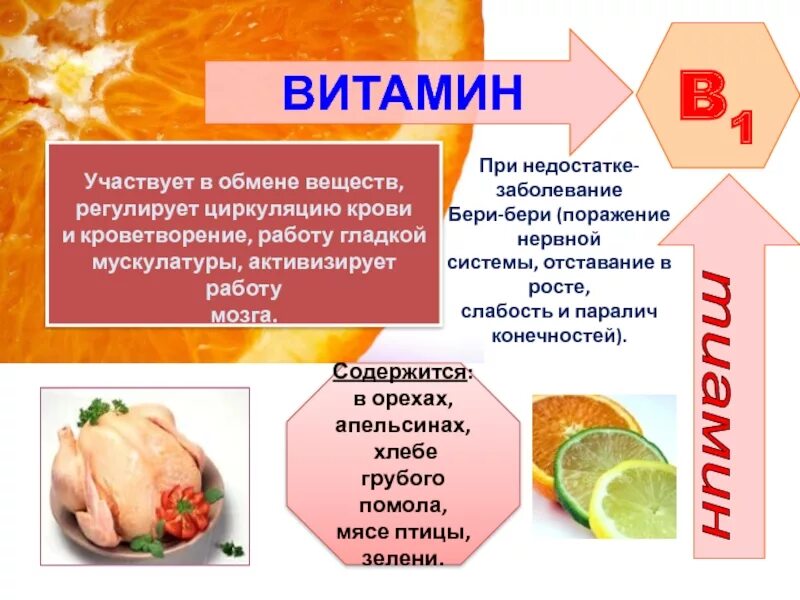 Витамины продукты болезни. Недостаток витамина б1 болезни. Болезни при избытке витамина в1. Авитаминозы витамина b1 тиамина. Витамин b1 болезни при недостатке.