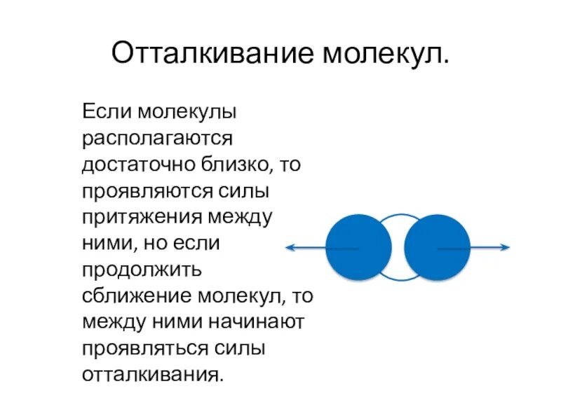 Молекула образуется в результате взаимодействия. Взаимное Притяжение и отталкивание молекул. Отталкивание молекул. Сила притяжения и отталкивания молекул. Взаимное отталкивание молекул.