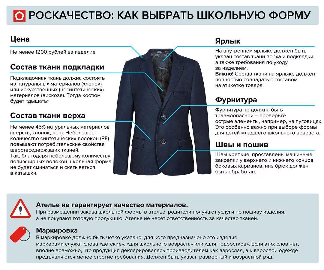 Требования к тканям одежды. Требования для ткани пошива формы школьной. рекомендации по выбору школьной формы. как выбрать школьную форму. элементы одежды.