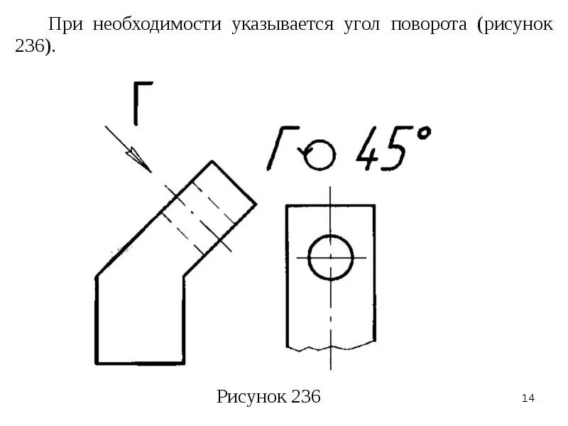 Угол 90 градусов сечении